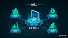 <strong>连系生物光波取行</strong>